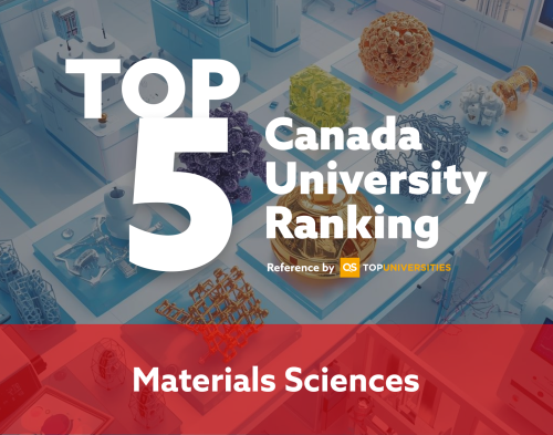 【Study in Canada】QS World University Rankings 2025 - Materials Science